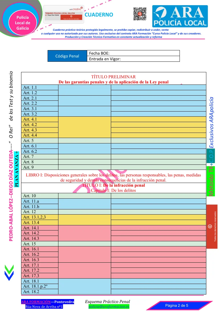 Vista previa: Esquema de trabajo