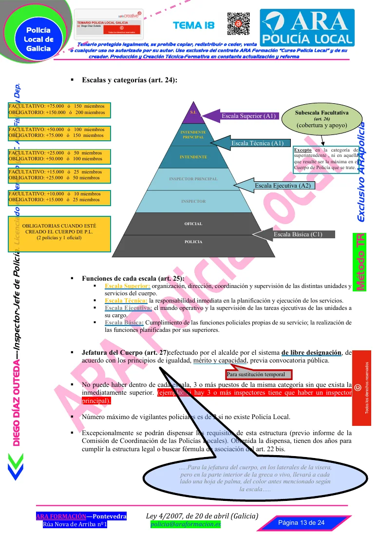 Vista previa: Organización policial · 2 páginas